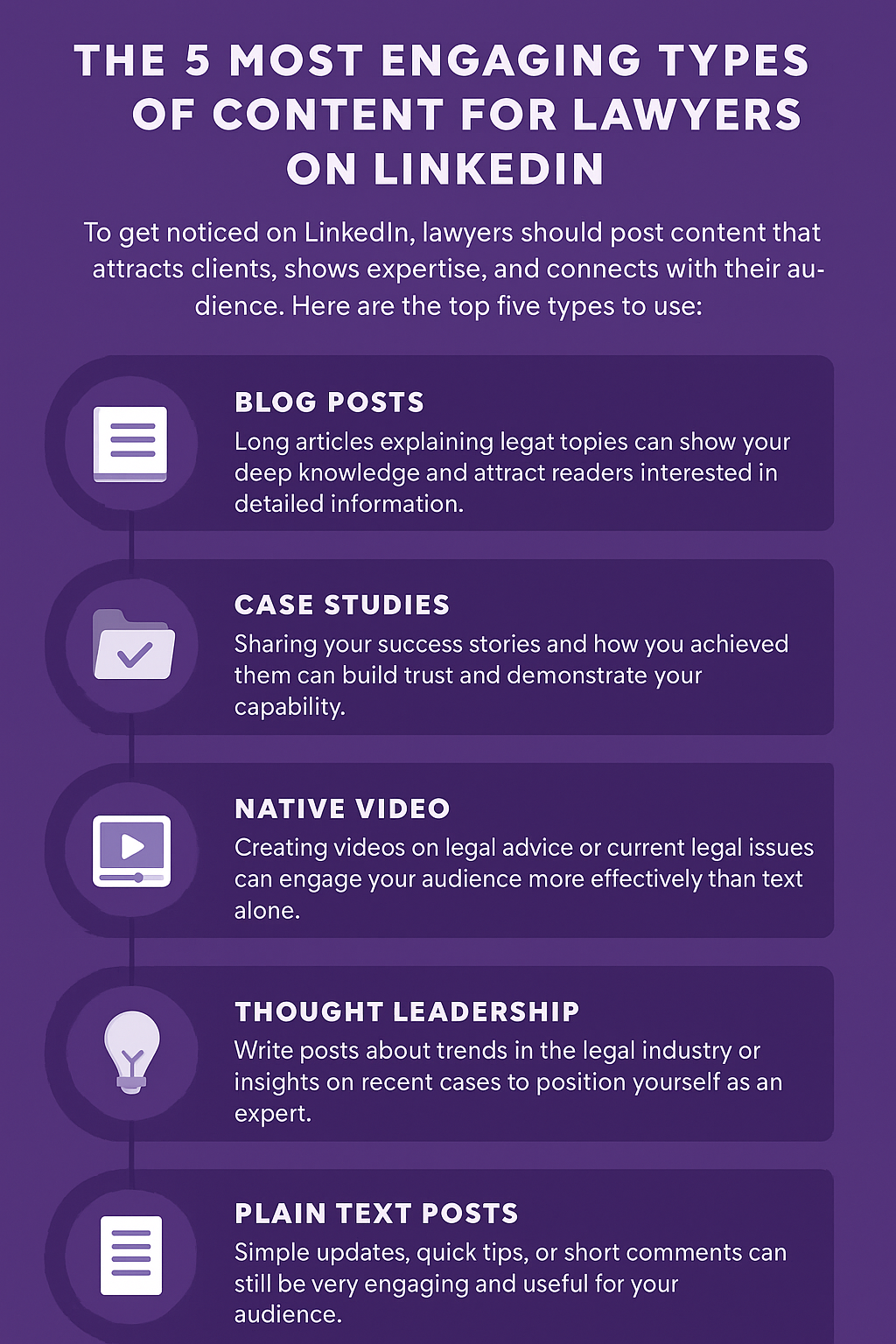 Most engaging types of content for lawyers