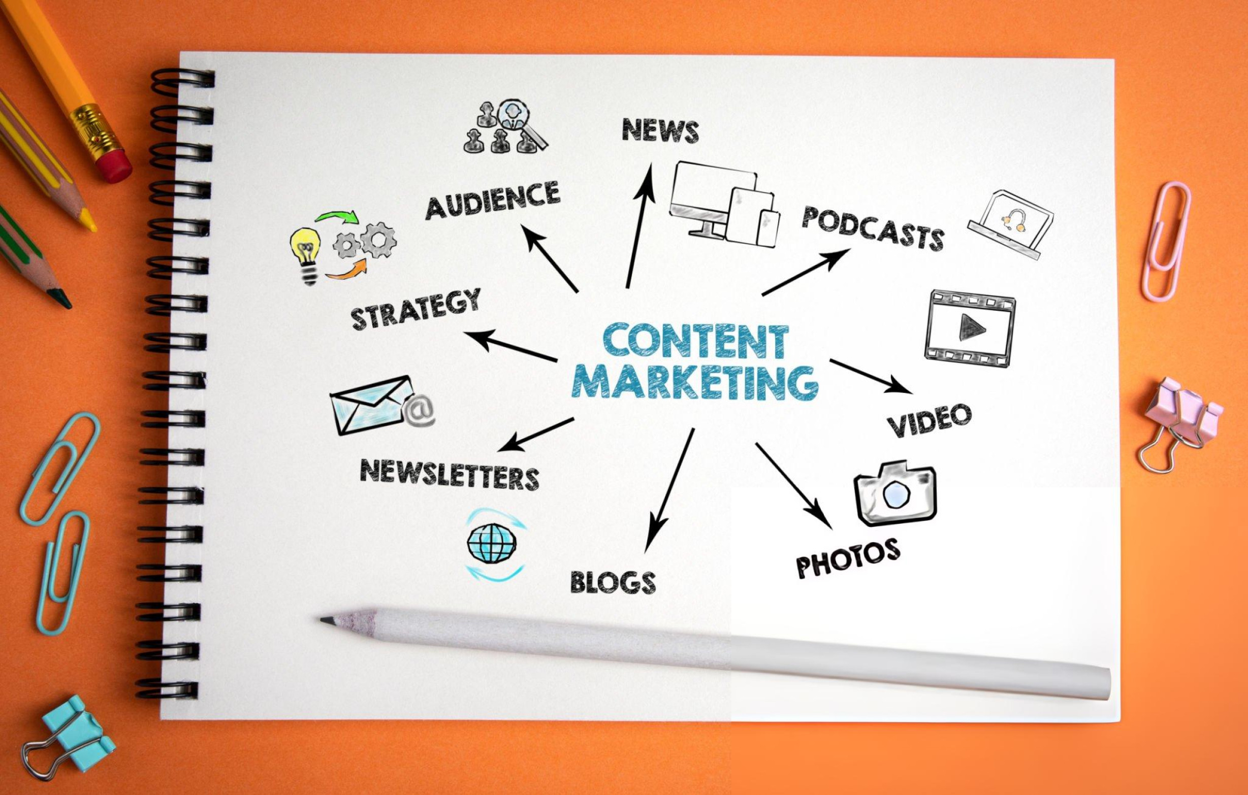 content marketing for lawyers